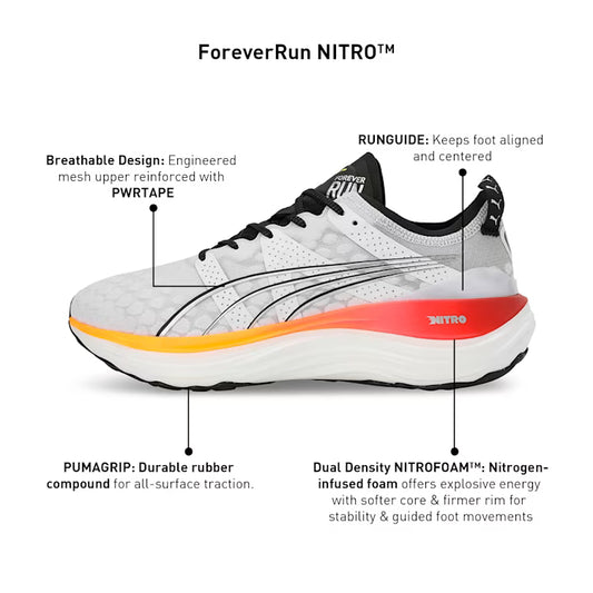 ForeverRun NITRO™ Men's Running Shoes